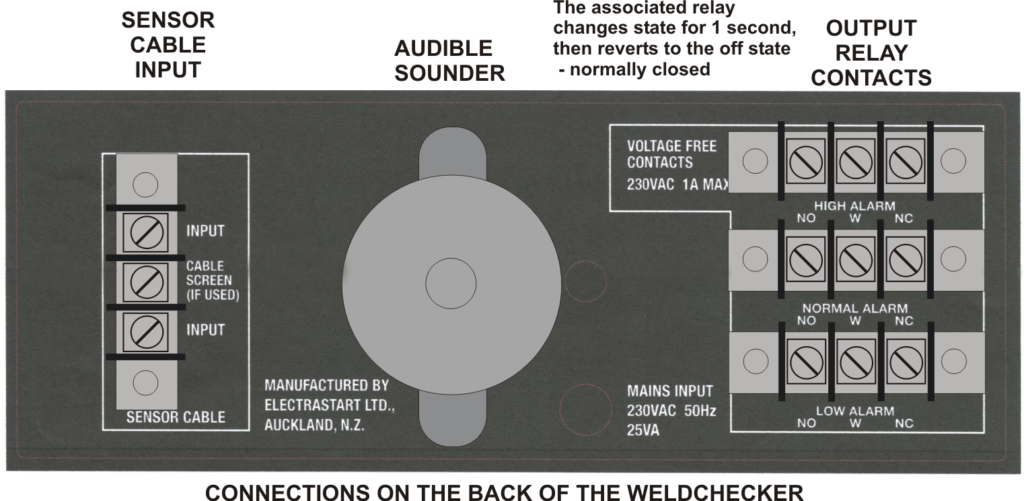 The Electrastart Weld Checker Spot Weld Monitor
